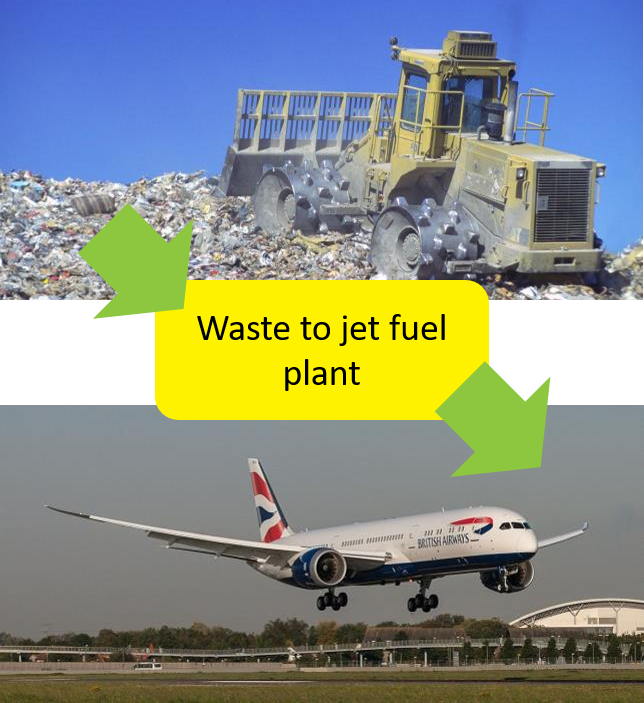jetfuel from rubbish